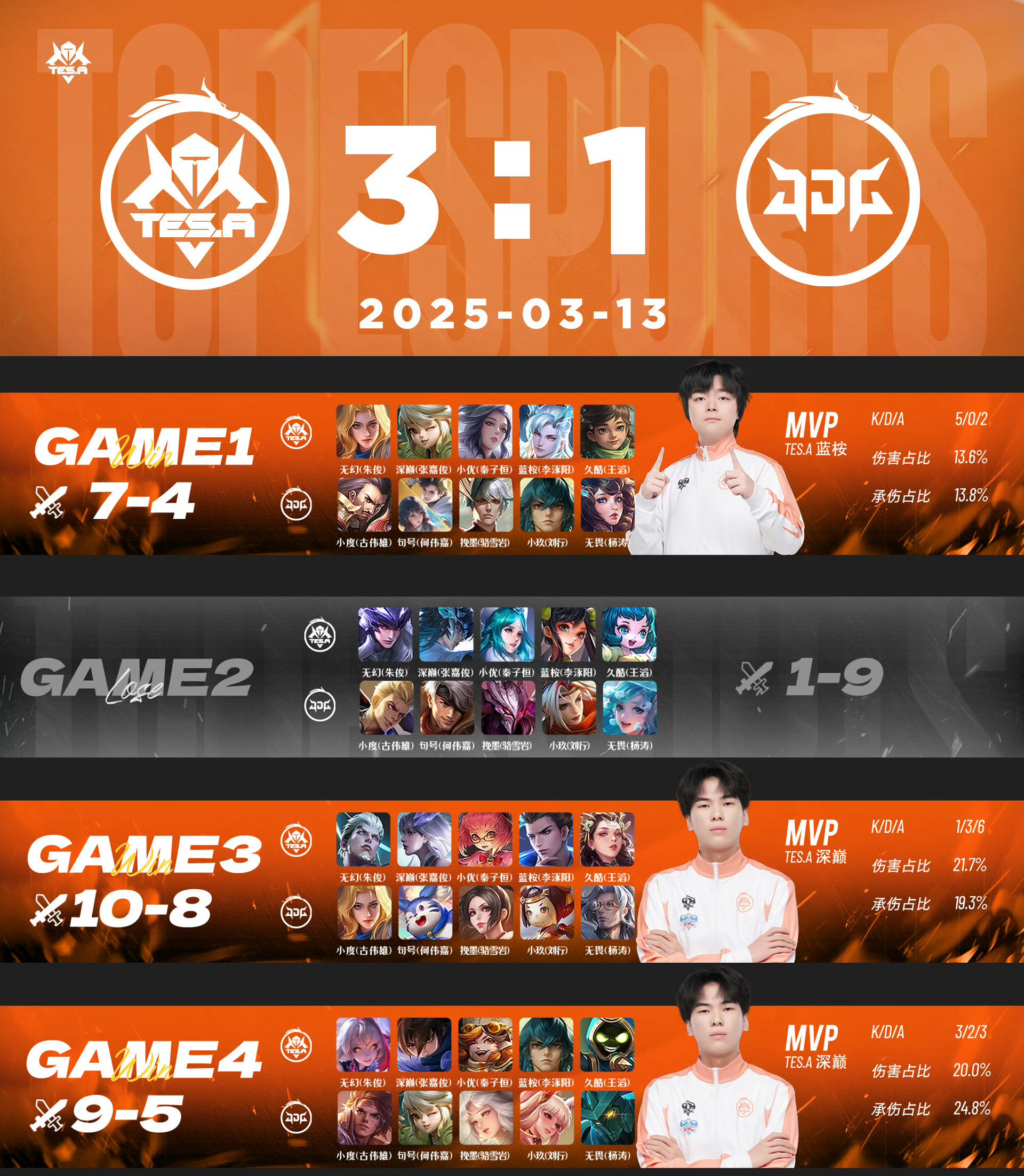 开云网页版中国官网-大比分完胜