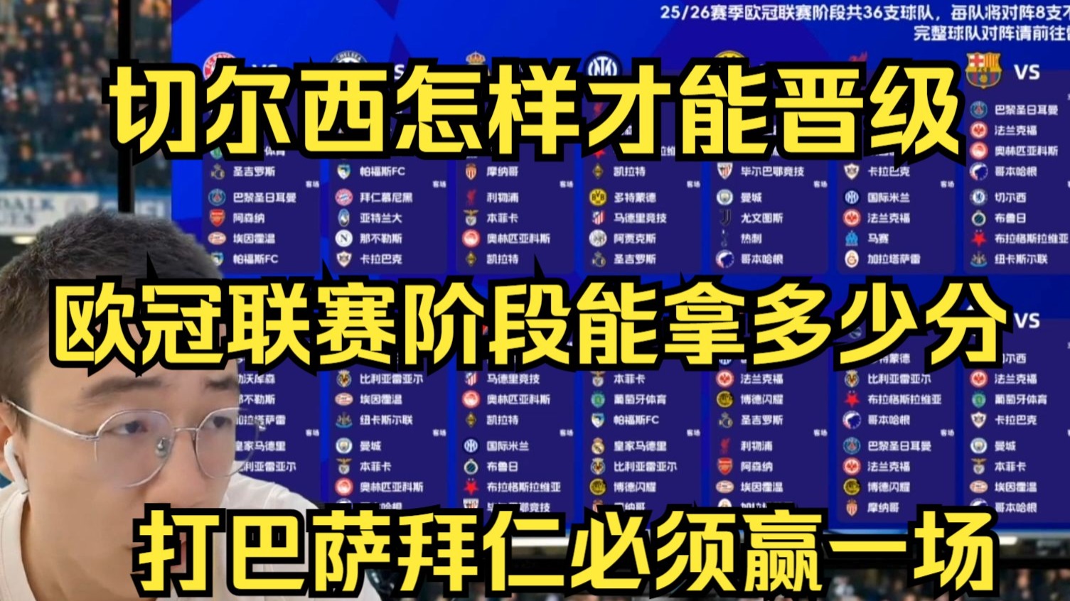 Kaiyun开云中国官网-切尔西欧冠赛程表