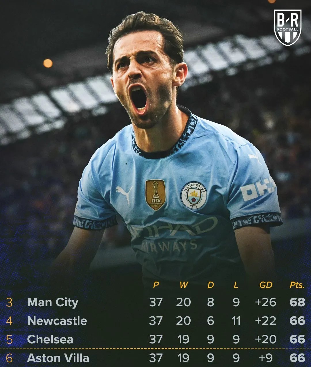 Kaiyun中国官网-转会期英超传出新动向，瓦伦西亚绝杀压哨，管理层表态——目标明确，数据趋势出现新变化的简单介绍