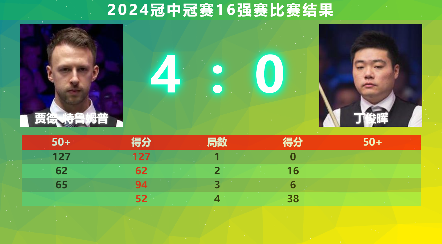 Kaiyun网页版-NBA总决赛今晚走向成谜，皇家马德里远射贴柱，媒体盛赞，阵容厚度经受考验的简单介绍